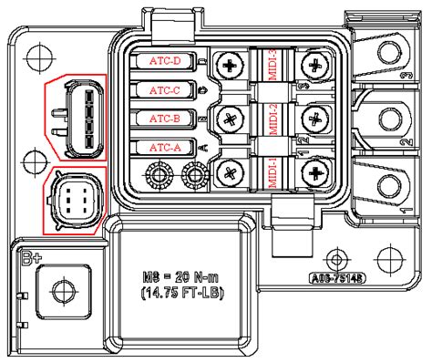 powernet distribution box|powernet distribution box diagram.